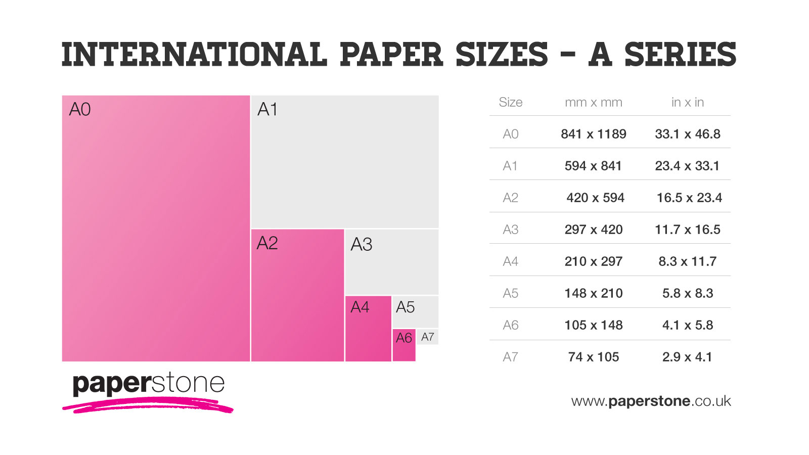 understanding-paper-sizes-a-comprehensive-guide