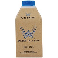 Water in a Box Pure Spring Water, Cartons, 500ml, Pack of 12