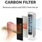 Fellowes DX5 Carbon Filter (Pack of 4)