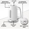 Breville VKT257 Bold Kettle, 3kw, 1.7 Litres, White/Chrome