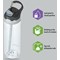 Contigo Ashland Autospout Triton Bottle, 720ml, Clear