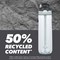 Contigo Ashland Autospout Triton Bottle, 720ml, Clear