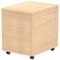 Impulse 2 Drawer Mobile Pedestal, Maple