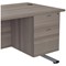 Jemini 2 Drawer Fixed Pedestal, 655mm Deep, Grey Oak