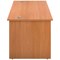 Jemini 1200mm Rectangular Desk, Panel End Leg, Beech