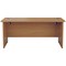 Jemini 1400mm Rectangular Desk, Panel End Leg, Oak