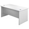 Jemini 1800mm Rectangular Desk, Panel End Leg, White