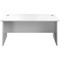 Jemini 1800mm Rectangular Desk, Panel End Leg, White