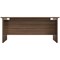 Jemini 1800mm Rectangular Desk, Panel End Leg, Walnut