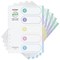 Snopake Reborn Index Dividers, 5-Part, Blank Multicoloured Tabs, A4, Assorted Pastel Colours, Pack of 5