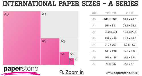a3 paper size